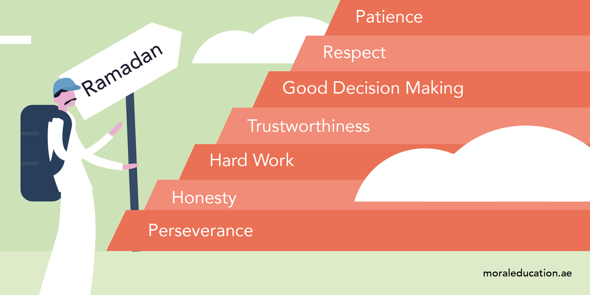 UAEMoralEdu's tweet photo. Why not use the Holy month of #Ramadan to practice #GoodDeeds &amp; #MoralBehaviour? The habit may be tough to maintain at first, but tune into your moral compass &amp; change for the better - one step at a time. Wishing you a happy and #blessed Ramadan! https://t.co/P975muuLfq