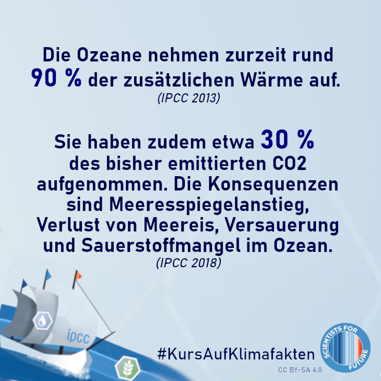 Mehr Klimafakten für die Welt! 🌍🔍💡
In Kooperation mit <a href="/sciforfuture/">Scientists for Future 🇩🇪 (stillgelegt)</a> gibt es täglich eine Infografik. Abonniert unseren Kanal, um nichts zu verpassen und teilt den wissenschaftlichen Konsens. Nie war unsere Arbeit für den #Klimaschutz wichtiger als jetzt!
