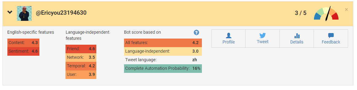 【研究方法】分析了2020年2月有“留岛不留人”的314条推文，给每一条代码，(1)为提倡“留岛不留人”，(2)为批评或反应提倡者。先给代码才分析相关账号可疑特征，以此减少偏见。这些推文涉及261个不同账号，我把每一个输入机器学习工具:  https://botometer.iuni.iu.edu/#!/ 截图是工具所提供的分析数据：[续下]