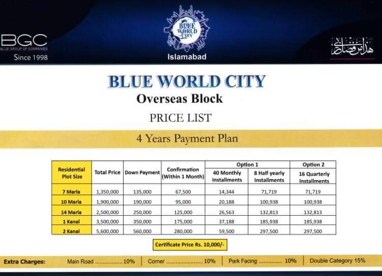 BLUE WORLD CITY tweet media
