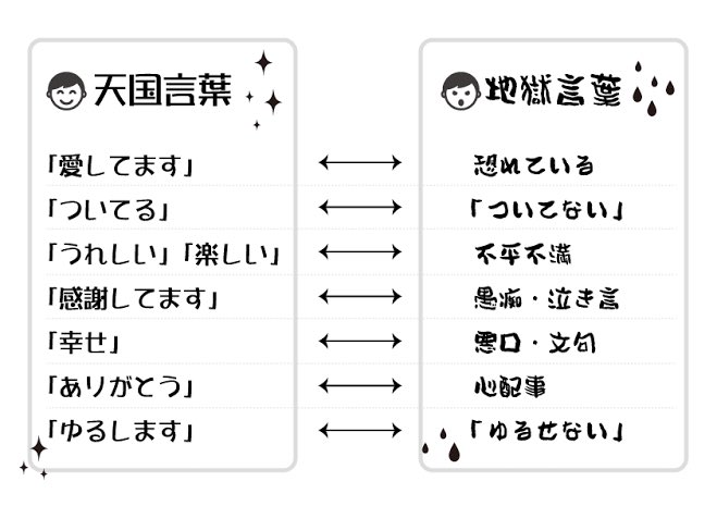 Avainsana 地獄言葉 Twitterissa Avainsana 地獄言葉 Twitterissa