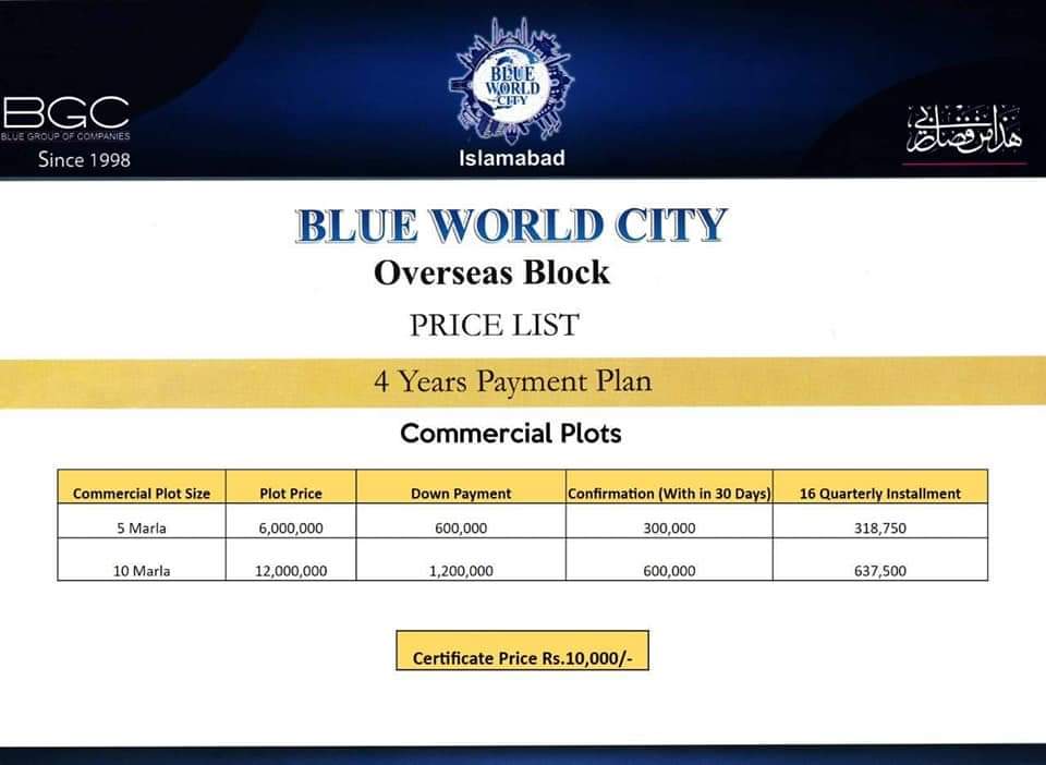 BLUE WORLD CITY tweet media