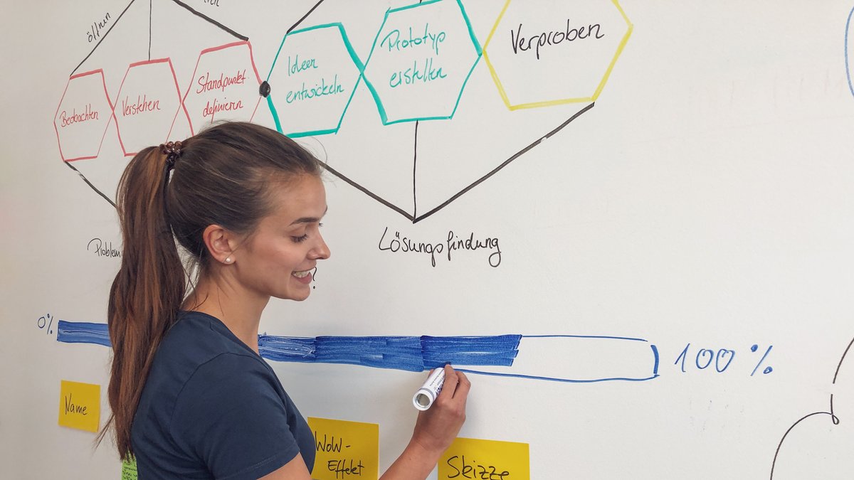 derneubau's tweet photo. Design Thinking: Denkblockaden lösen und innovative Ideen entwickeln funktioniert super mit Impulskarten - z.B. von @MethodKit 

Wie genau das geht verraten wir Euch hier: https://t.co/iH5soJU9WL

#designthinking #doublediamond #neubau https://t.co/ACBONJ4Zlc