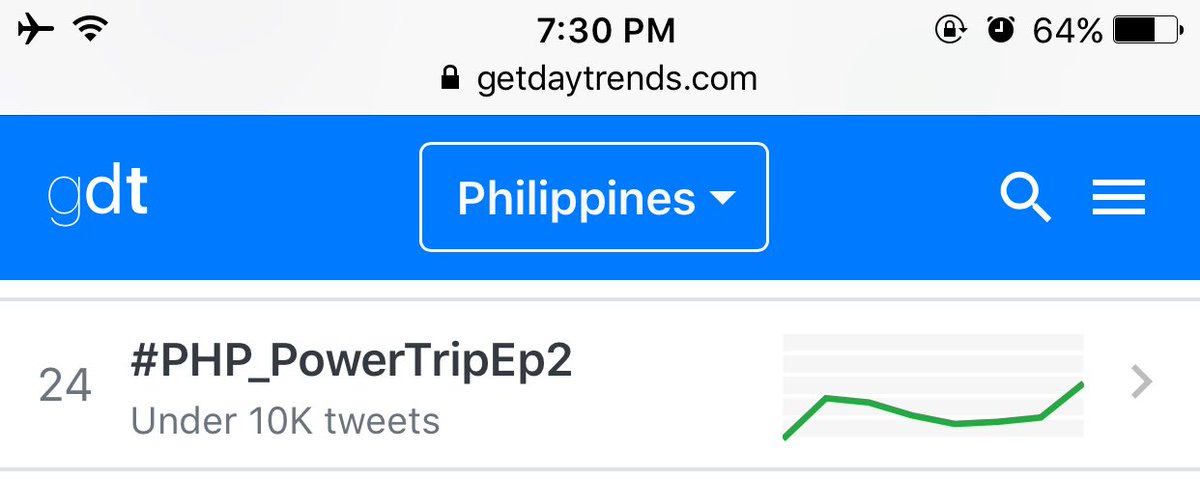 anasianpride's tweet image. Mukhang wala chance ma replyan today. Salamat kai kuya @YUUKIITO_ sa hair tips. Keep tweeting pearls~ #24 TRENDING

#PHPMusic | #PHP_PowerTripEp2
@_PHPmusic
