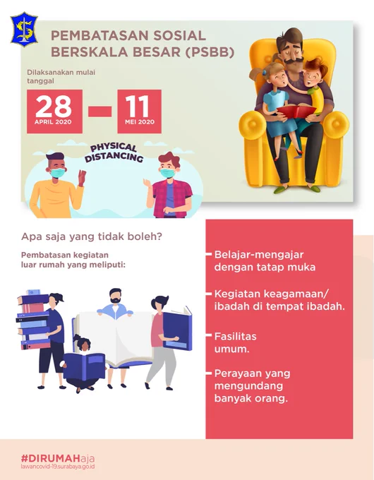 Image from Sapawarga Kota Surabaya (@SapawargaSby)