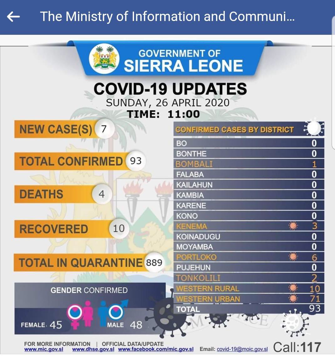 mathbee's tweet image. We record 7 new cases today and one of them was not on the contact list. Praying that new contacts will be identified.
