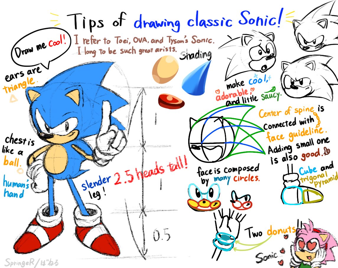 I don't think I haven't reach the level to teach yet...
But this is my tips of drawing Sonic!?‍♂️Thank you for asking me?
まだ僕は人に教えられるようなレベルじゃないと思いますが...僕なりのクラシックソニックのポイントを描きました!参考になれば幸いです? https://t.co/v5q5AUypMx 