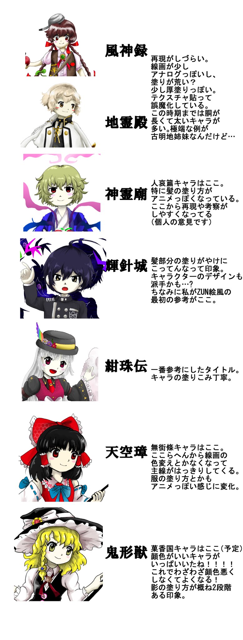 林檎ノスケ Zun絵風で描いた時に参考にした歴代ナンバリングに対する所感を雑にまとめた 林檎ノスケ Zun絵風で描いた時に参考にした歴代ナンバリングに対する所感を雑にまとめた