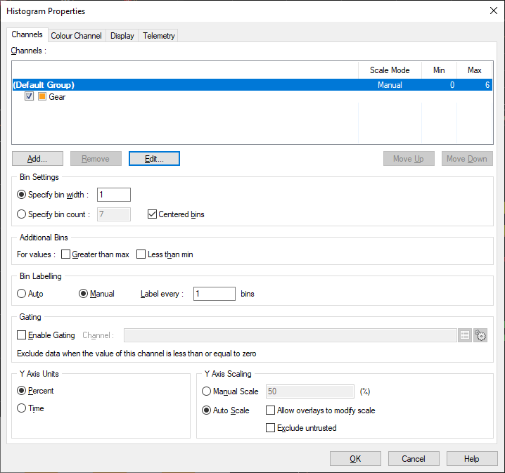 Creación de histogramas y track reports para estudiar el uso de las marchas con datos de <a href="/iRacing_es/">iRacing.es</a>. Cada valor del histograma indica el porcentaje de uso de cada marcha por vuelta. Track report es útil para comparar dos vueltas y buscar diferencias por secciones.