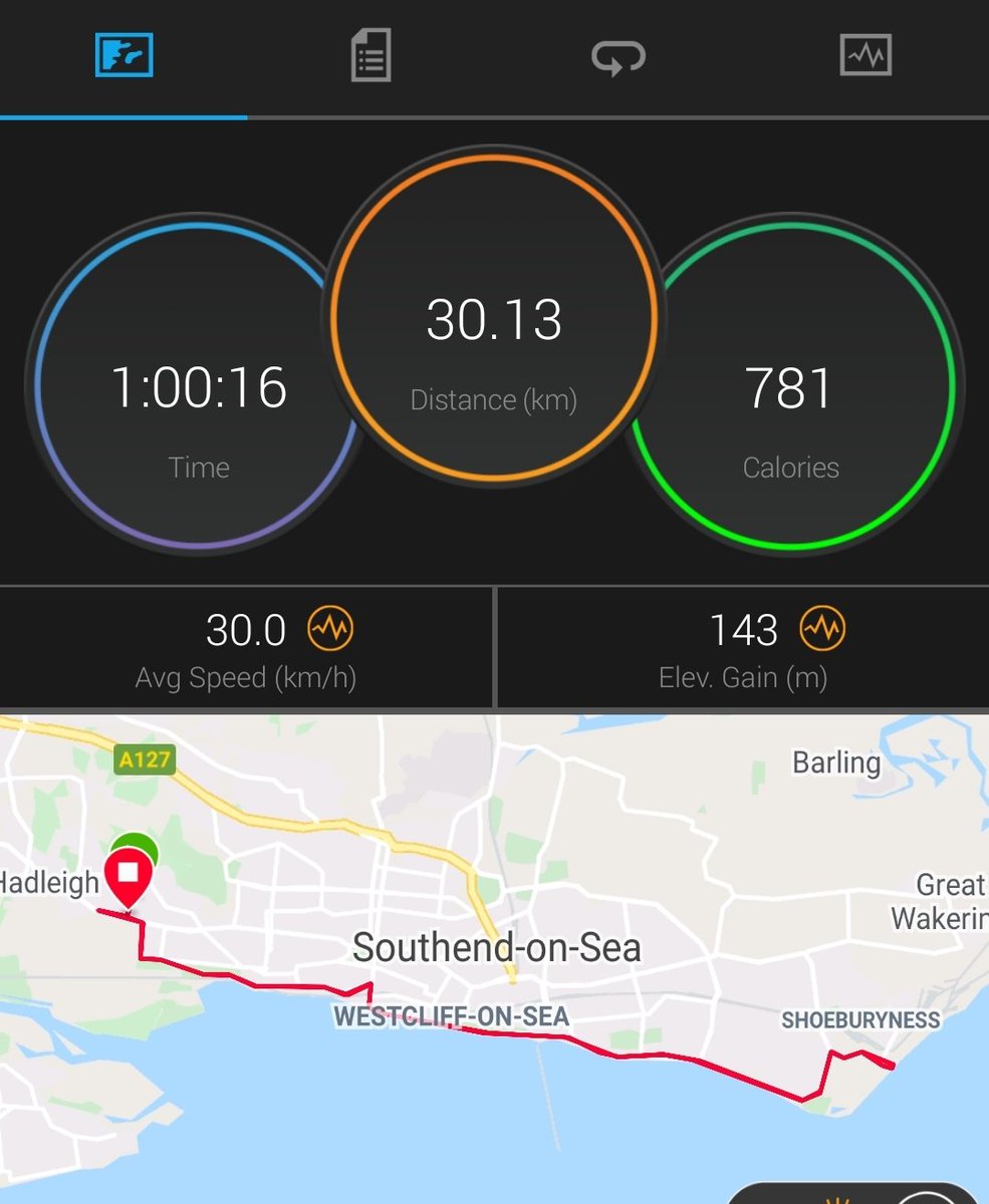 CoachCurtM's tweet photo. PB time on my bike today. 😇 30km in 1 hour. @GreenwaysPri lovely day for a bike ride. Have you been out today? 💪 keep fit, keep healthy, stay safe #houraday https://t.co/G14rsUS8L8