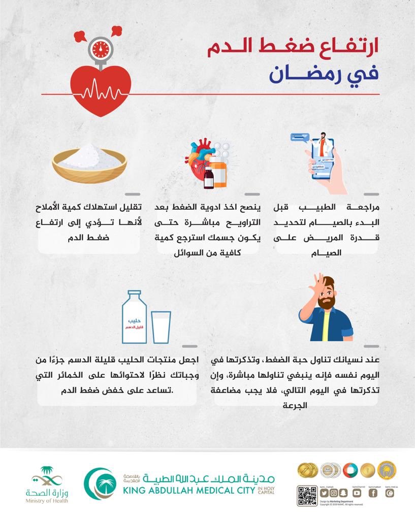 وجع الاسنان البحث عن الخالة ارتفاع ضغط الدم رمضان Sjvbca Org