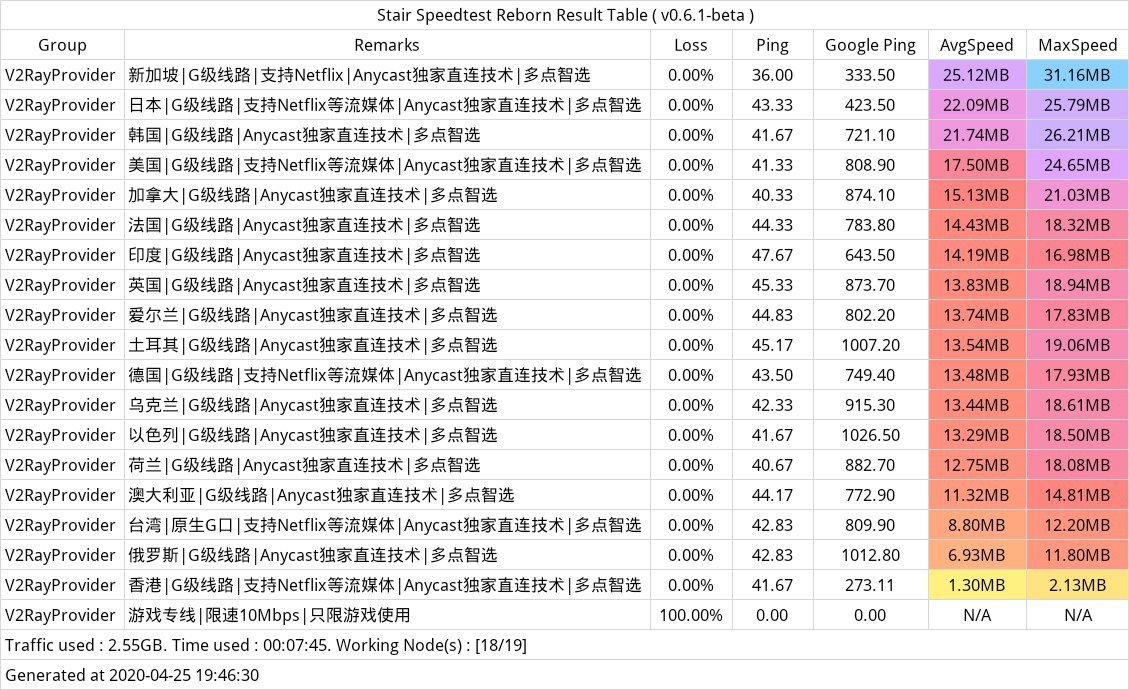 新鮮なfreemycloud 优惠码 最高の引用コレクション