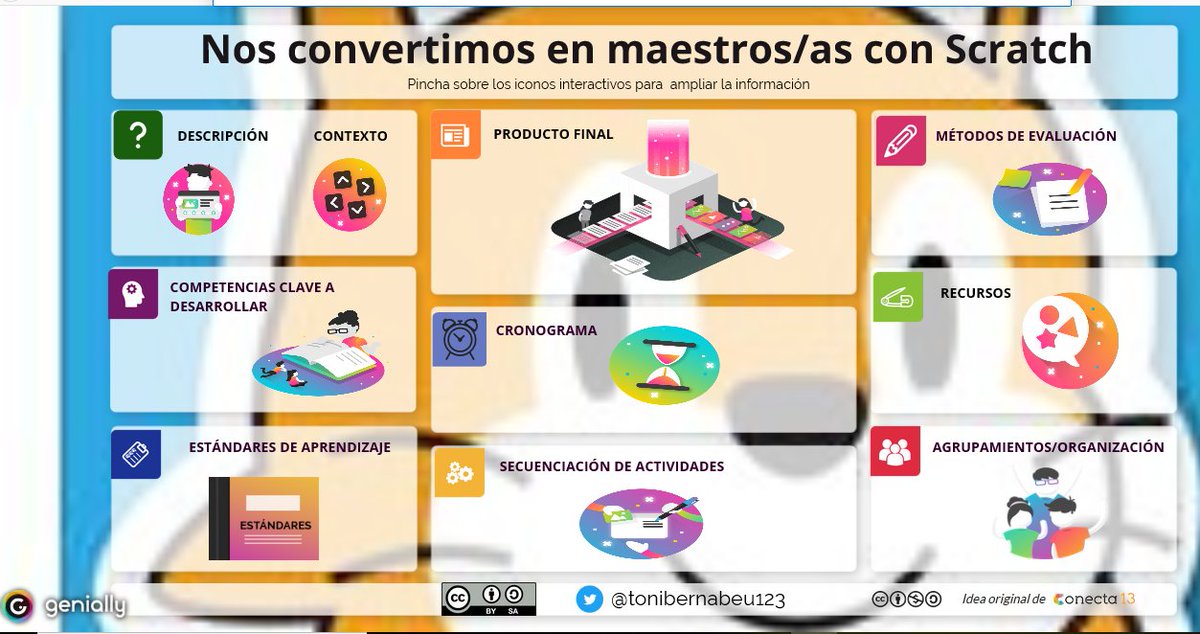 ANTONIO BERNABEU tweet media