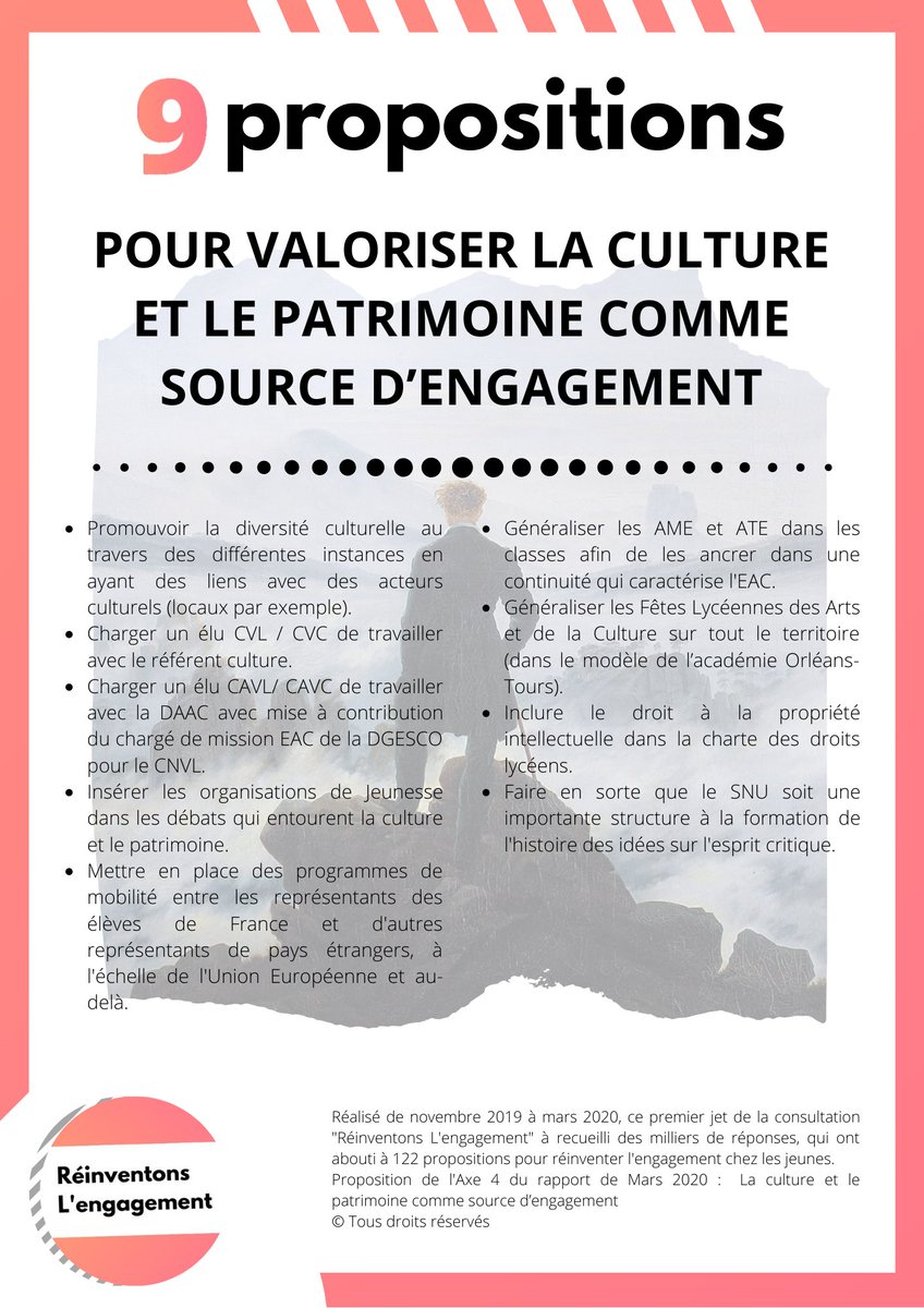ReinvEngagement's tweet photo. Petit bonus, nous vous publions aussi les 9 propositions pour dynamiser l'engagement des Jeunes en faveur de la culture et du patrimoine. #EAC

➡️Axe 4 : La culture et le patrimoine comme source d'engagement 

Disponible sur https://t.co/D4UJqzg2aZ https://t.co/8ZcLbuAlHv