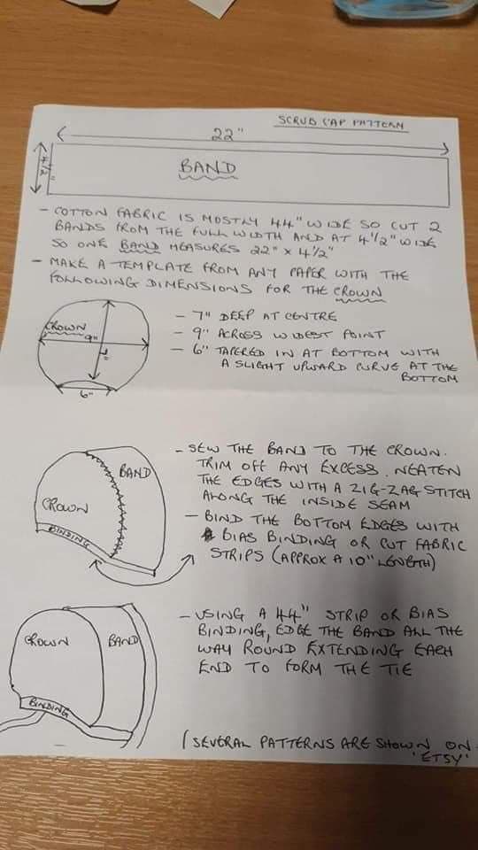 CommunityUnity4's tweet image. 🧵Huge thank you to the 4 local ladies currently making Hats and Masks for the Project to deliver to the local Hospital and Care Homes🧵