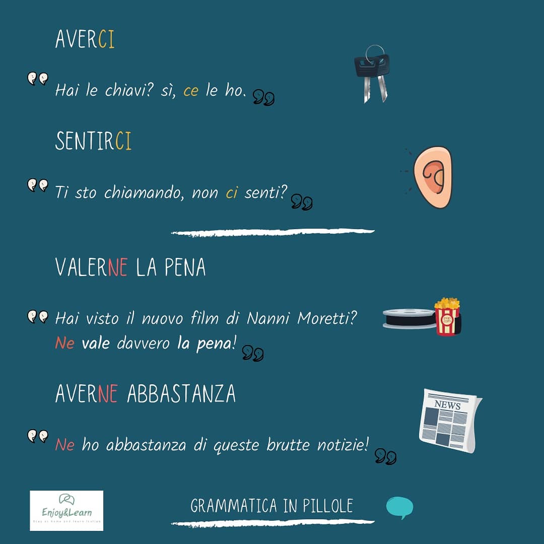 EnjoyLearn2's tweet photo. "Ci" e "ne": come si usano? Ti proponiamo una lezione di #grammatica per chiarire tutti i dubbi su queste particelle (livello B1/B2).Tutti i martedì e giovedì dalle 11 alle 12. 
#Donate and enjoy your #lesson!

#learnitalian #studyitalian #ioparloitaliano #lockdown #StayHome https://t.co/pKvRdaA5IC