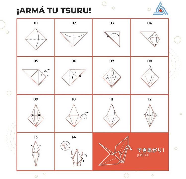 MatsuriCtes's tweet photo. Campaña #milgrullasporelmundo 

”Cuenta una leyenda japonesa
que al llegar a las mil grullas de origami, tu deseo pedido con el corazón se cumple.”🌎💫
En estos tiempos de pandemia mundial y tristeza, te invitamos a participar de la campaña #milgrullasporelmundo #Japon #cultura https://t.co/auiynfy56n