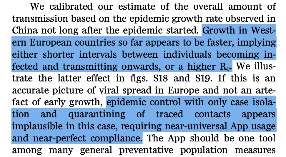 It needs to be nuanced:— there are confidence intervals in the panels of Fig 3— it's based on a very specific empirical dataset to train the model (“early stages of the epidemic in China”)— the authors note that this might not be generalised to Europe 