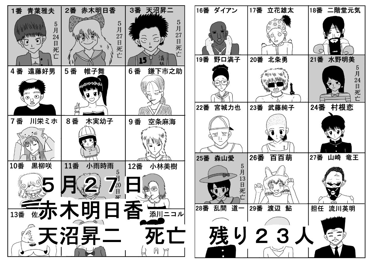 りんご 新作フリゲー完成 漫画家 アニメ 映画 ゲーム製作者ッ على تويتر 9 12p T Co V45ivu0hl8 تويتر