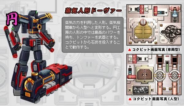 5.蒸気人形ドーヴァー 「超操縦メカMG」に登場する蒸気機関車型人形