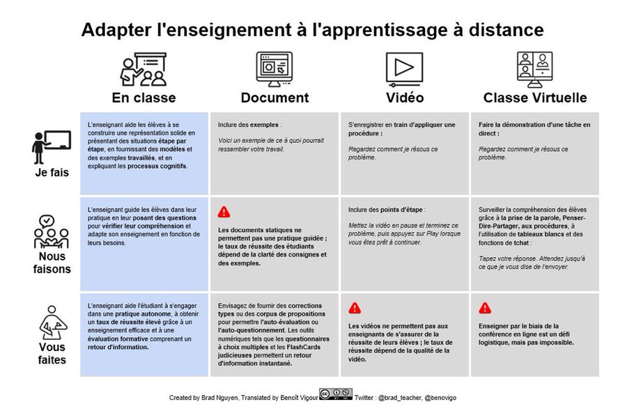 Steve Bissonnette (@stevebissonnett) on Twitter photo 