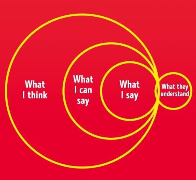 Introvertido_'s tweet image. Esto es lo que me pasa genteeee