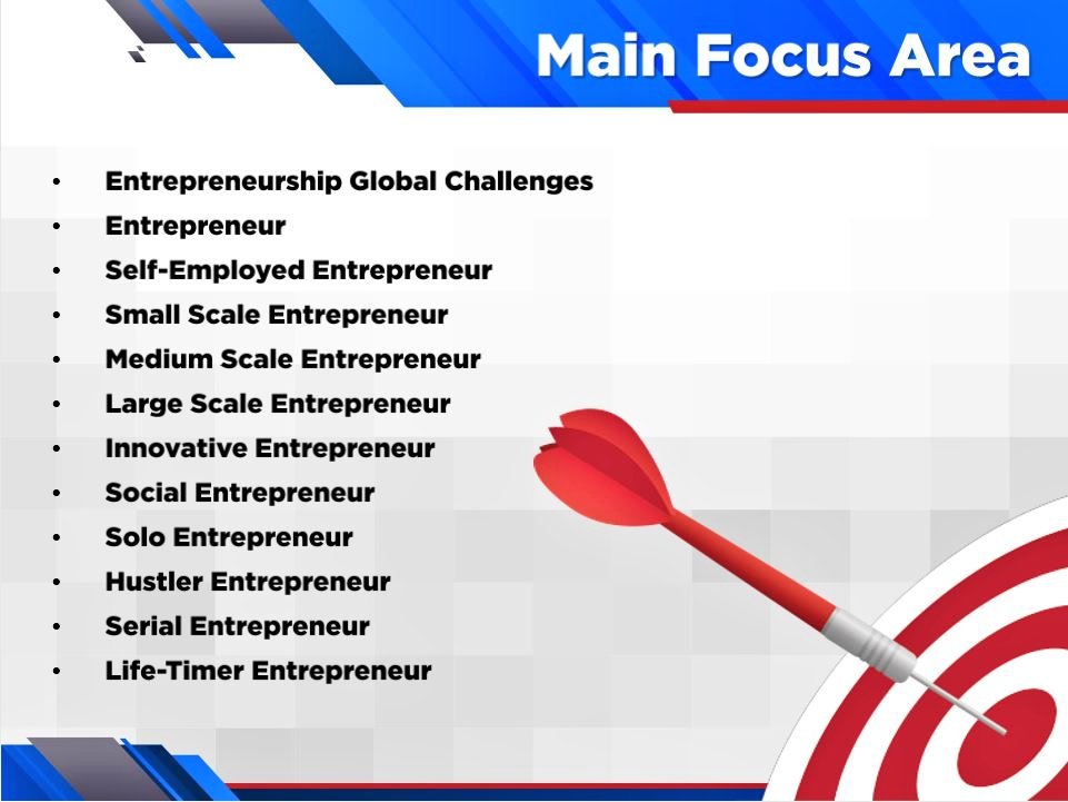 The World Enterprineurship Board 
(The WEB) 
Growth and Development Human and Social Capital
Regional Connectivity
New Global Context
Financial &amp; Economic Concepts 
Economic  Globalization
Socioeconomic Performance
GDP growth in Pakistan
Per Capita Income

chat.whatsapp.com/HMmQ45CTAo5LU4…