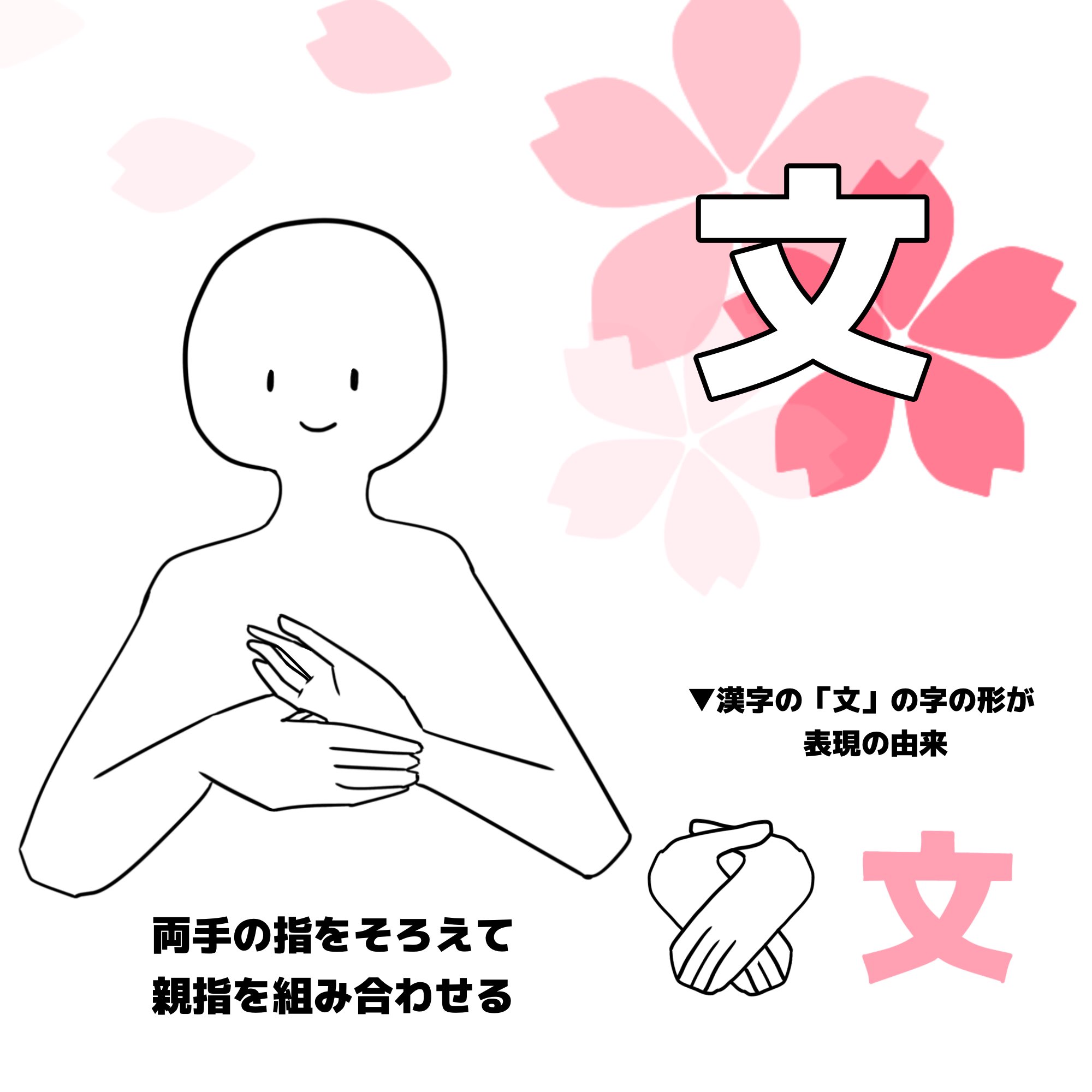 慶應 手話サークルmimi 新歓23 今日から使える手話単語 本日紹介する単語は 文 です 文 と表現 した後 先日紹介した 学部 の手話表現を行うと 文学部 という意味になります また 手を 文 の形に組み合わせたまま下げると 文章