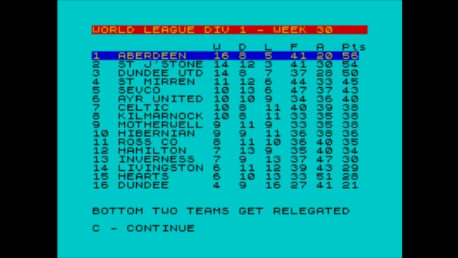 theredfinal's tweet photo. Convincing wins over Hamilton and Dundee in the last two games have not only preserved Aberdeen's two-point lead but also given them a virtually unassailable goal difference advantage. A point at Tynecastle today, or St Johnstone failing to beat Kilmarnock, wins the title #TRFWSL https://t.co/1h0wN0kppL