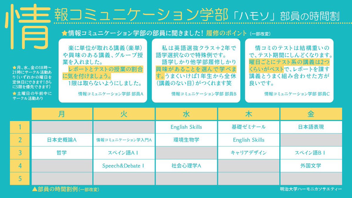 明治大学ハーモニカソサエティー 情報コミュニケーション学部 T Co 9ze4wzox3t 春から明治 音楽サークル 新歓 情報コミュニケーション学部 情コミ 明治大学ハーモニカソサエティー 情報コミュニケーション学部 T Co 9ze4wzox3t 春から明治 音楽サークル 新歓 情報コミュニケーション学部 情コミ