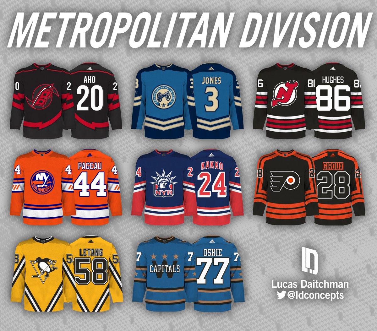 Lucas Daitchman on X: 2022 #WinterClassic jersey predictions after  Minnesota's teaser image release today. I based their jersey off the old  Millers franchise and @RussoHockey's description, while the Blues get a  vintage