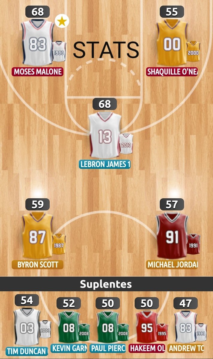 Basketmondocom's tweet image. Esta tarde a las 20.00 comienza la 7.ª jornada de #NBALEGENDS. 
Si queréis saber a qué jornada pertenece ya sabéis (7 rt/favs) @FranJMerino 
Aquí os dejamos los equipos ideales de la 6.ª jornada: