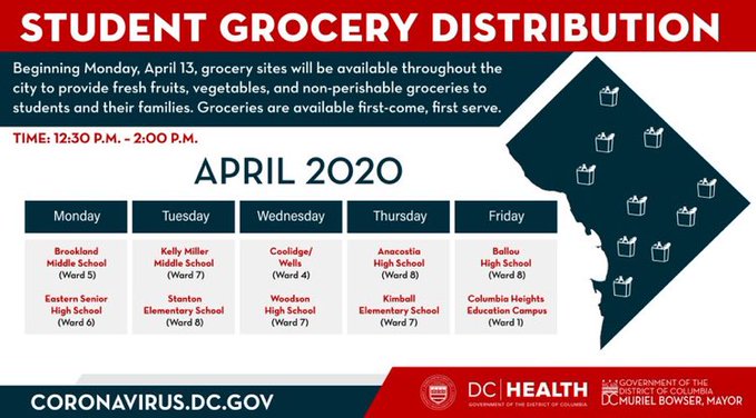Informational flyer for student grocery distribution Monday through Friday from 12:30 to 2:00 pm.  Students and their families can receive fresh fruits, vegetables and non-perishable items at select locations. Contact coronavirus dot dc dot gov for more information. 