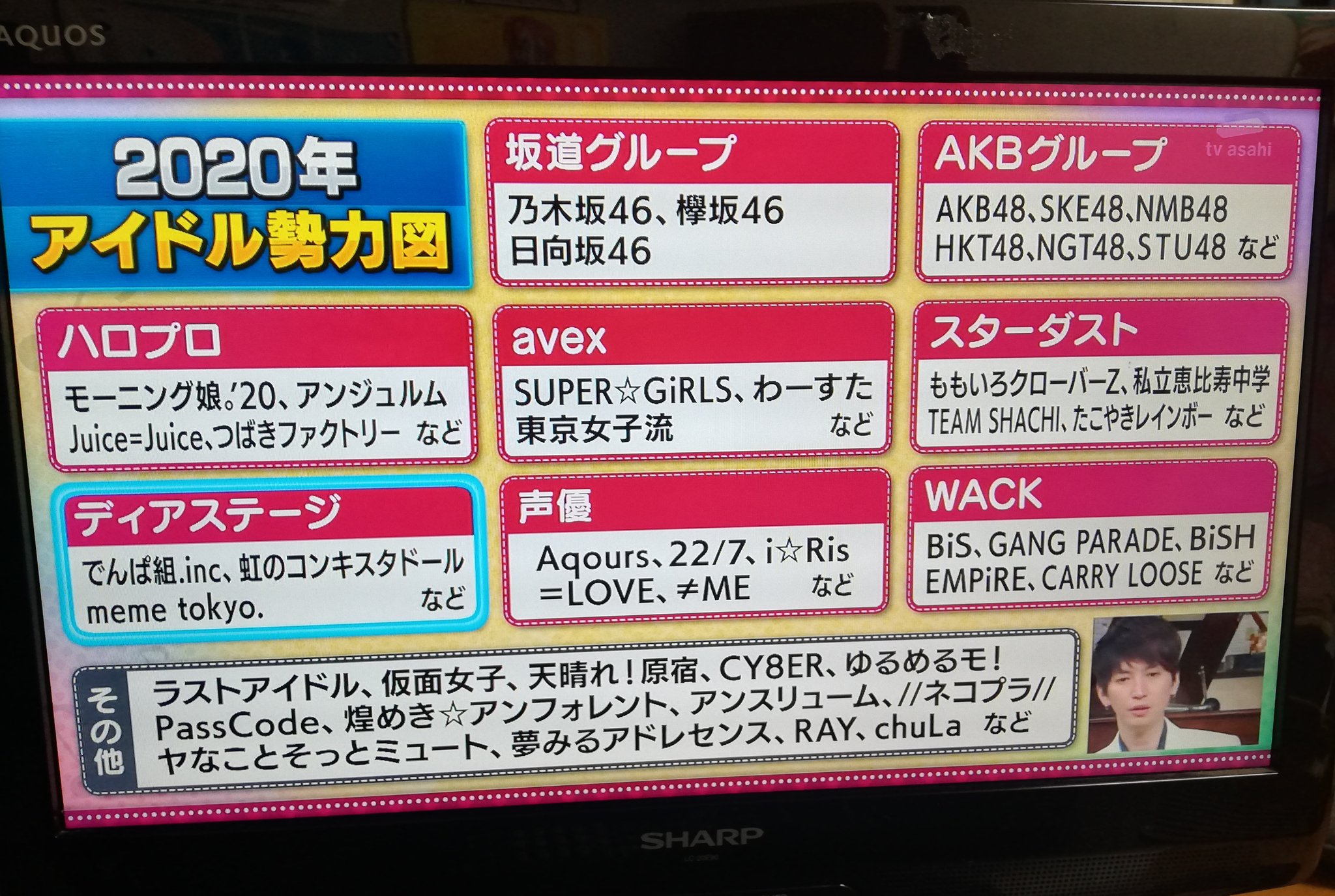 ぶれん これが地上アイドル T Co 4byjtkrq91 Twitter