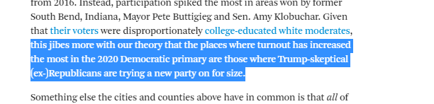 affects political analysis (profoundly). And I'm highlighting this piece by  @baseballot but he is by no means the only 1 doing this- pretty much everyone is. Here is the claim and the otherwise fine analysis of primary turnout it appears in  https://fivethirtyeight.com/features/historic-turnout-in-2020-not-so-far/