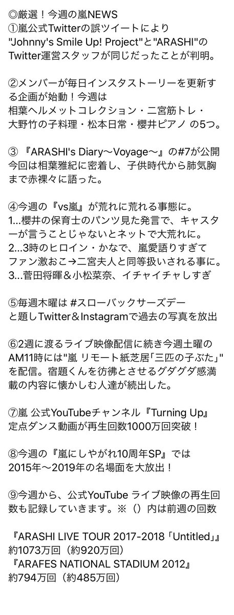 ジャニーズ Vs嵐 情報局 Pa Twitter 厳選 今週の嵐news 毎週日曜夜に その週 月曜 日曜 に起こった出来事を表裏含めてまとめるコーナー 今週は この9つ 今週の個人的重大ニュースは リモート紙芝居 をyoutubeで配信したこと 来週も 嵐からの