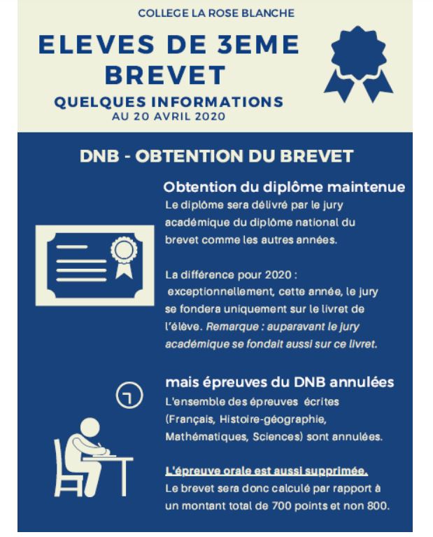 clg_Roseblanche's tweet photo. 1/2 - En attendant la réouverture prochaine du @clg_Roseblanche  selon des modalités encore à déterminer mais qui assureront la sécurité sanitaire des élèves et des personnels, un petit rappel des modalités d'obtention du #DNB2020 en juin : https://t.co/OdfBOoQEeS