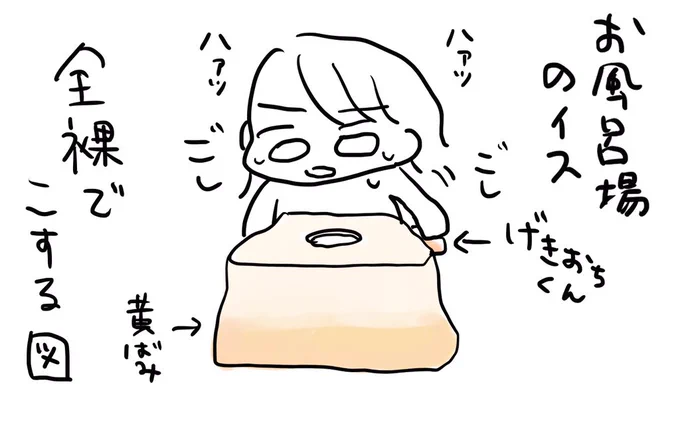 この休み中、車から自転車から家の中の目についた気になった場所を手当たり次第掃除していた 
