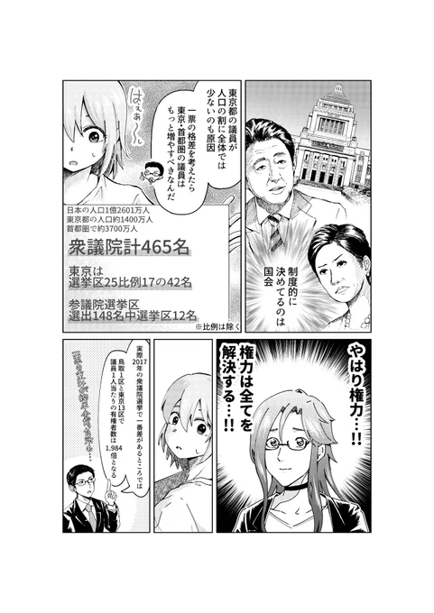 新刊サンプル今回は色々と議論のある、ふるさと納税や国の非合理な税制改正によって、東京の税が国に奪われている事などを書きます。 