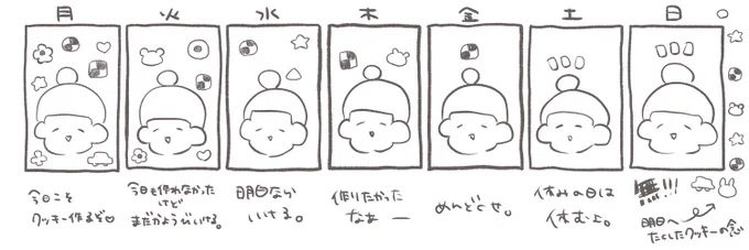 これをもう1ヶ月くらい繰り返してますね。
バターを常温に戻すとこでいつも今日は間に合わないなあ〜ってなりませんかね??

明日こそクッキー作りますよわたしは!!!!!!!! 