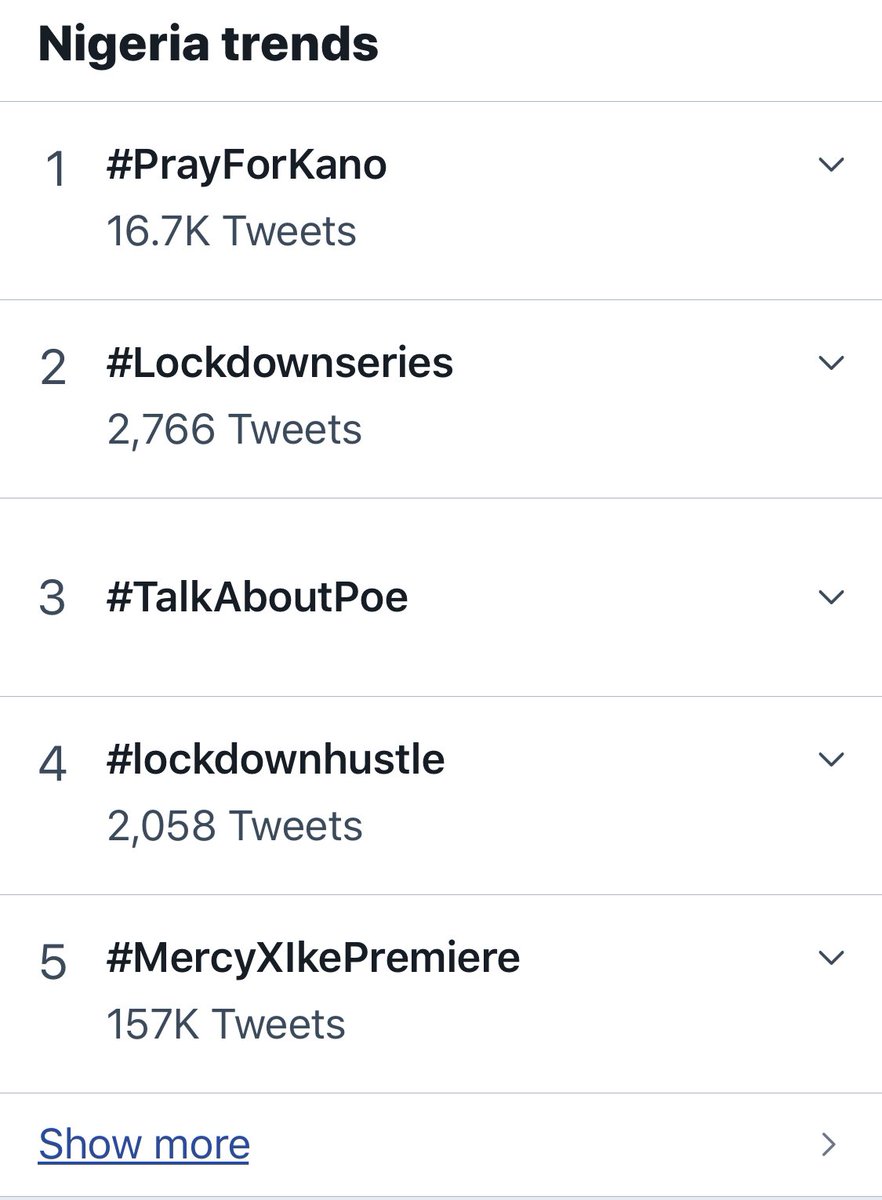 In just 2 hours, out  #lockdownhustle is already trending at Number 4. 