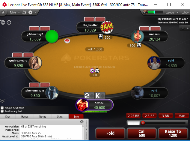 robinchipsttv's tweet photo. 66/2360 in the #LexNotLive Main Event on @PokerStars , freerolling from a $1 #twitch satellite ticket! Come watch #LIVE now on https://t.co/J2xOiVbg5W https://t.co/cg8zxzL2Uc