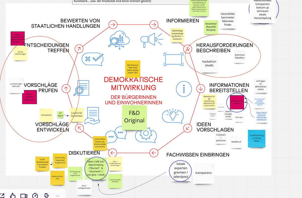 Lukas Aramis Bühler tweet media
