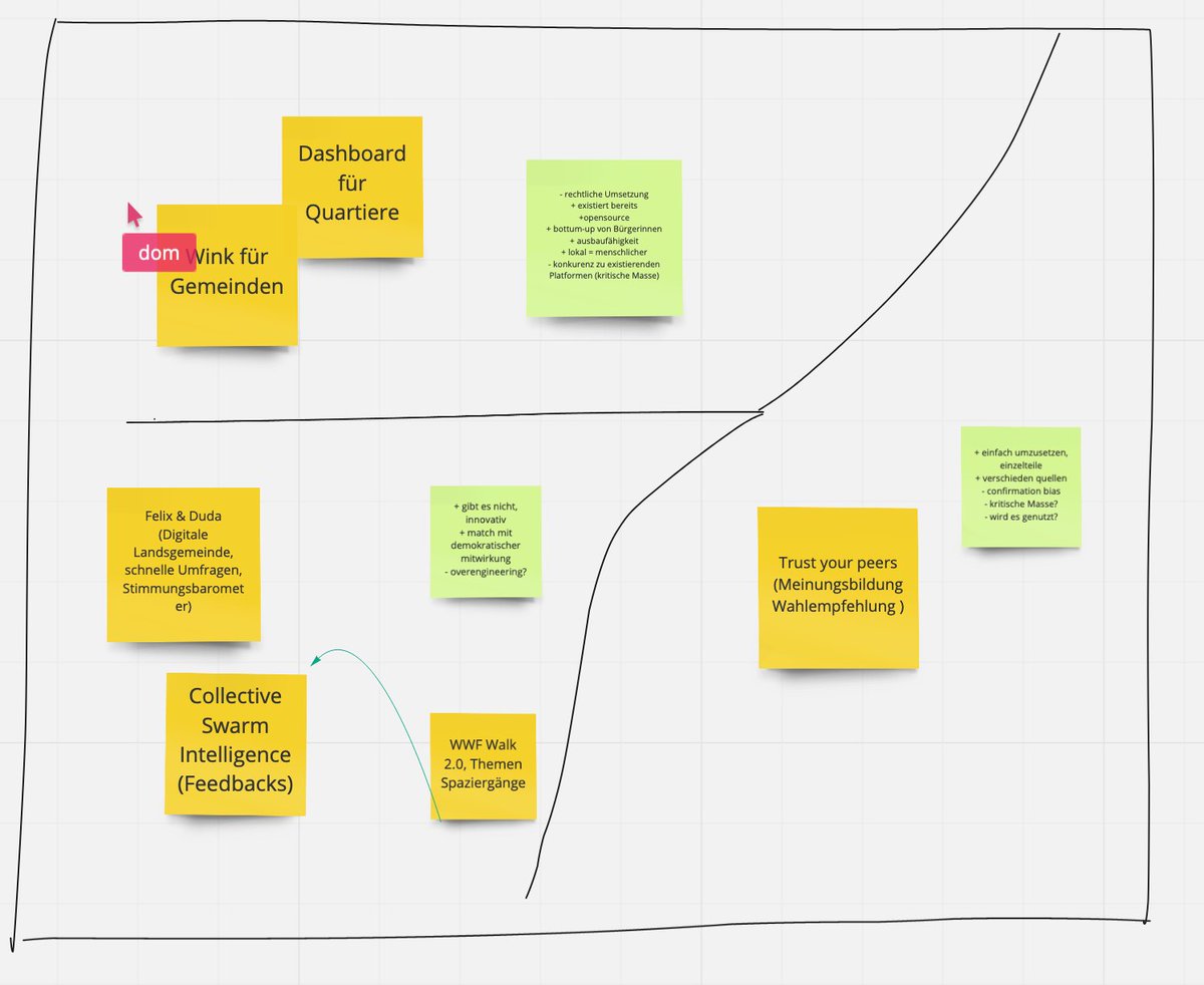 Lukas Aramis Bühler tweet media
