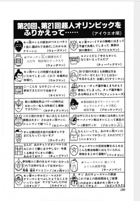 Popular Tweets Of 感動物語 1 Whotwi Graphical Twitter Analysis