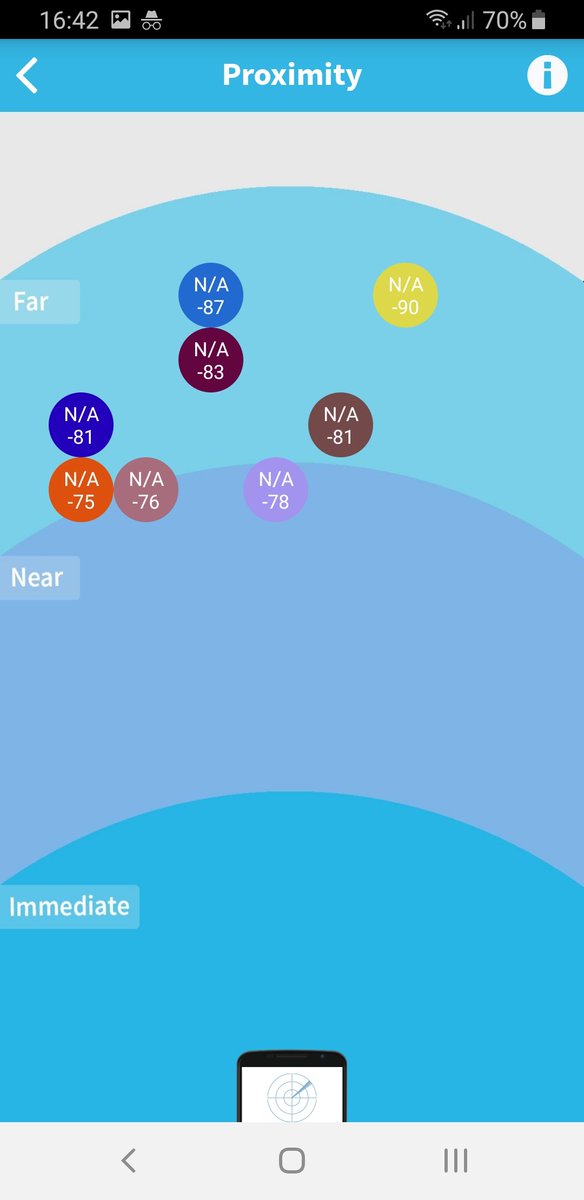 Because developers want to restrict the distance, they will only look at the highest RSSI. Let's do that. I'm not moving, and we can suppose most other devices aren't drastically moving.