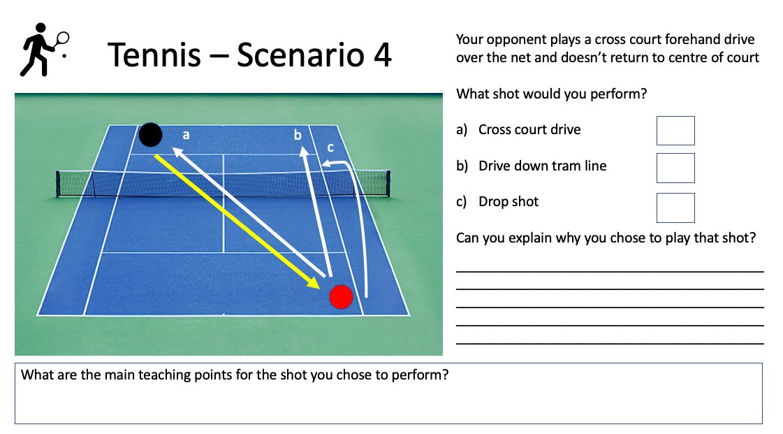 More scenario based task cards to help consolidate learning in practical lessons. Also great for #homelearning This time for #tennis @TeachMeetPE <a href="/PE4Learning/">PE4Learning.com</a> <a href="/the_LTA/">LTA</a> <a href="/PEgeeks/">PE Geeks</a> <a href="/Wimbledon/">Wimbledon</a> #EduPe