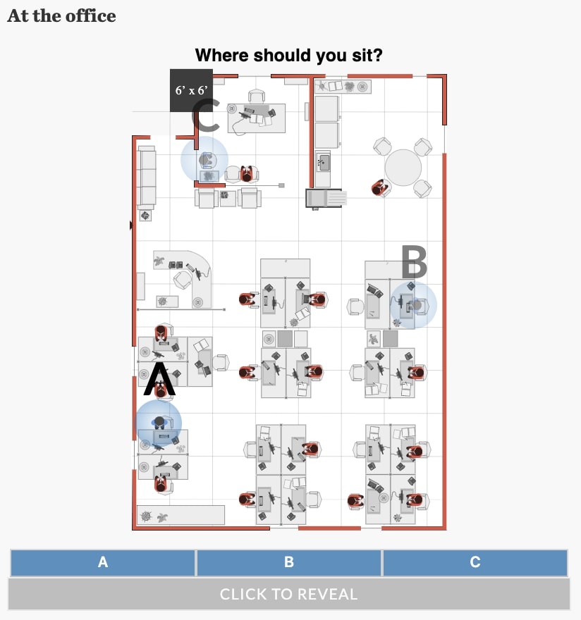 How about in the office lunchroom? Is seat A, B, or C the safest for physical distancing? https://www.thestar.com/news/gta/2020/04/26/testing-the-limits-how-torontos-common-areas-might-work-when-covid-19-restrictions-start-to-loosen.html?utm_source=Facebook&utm_medium=SocialMedia&utm_campaign=GTA&utm_content=testinglimitstorontoareas