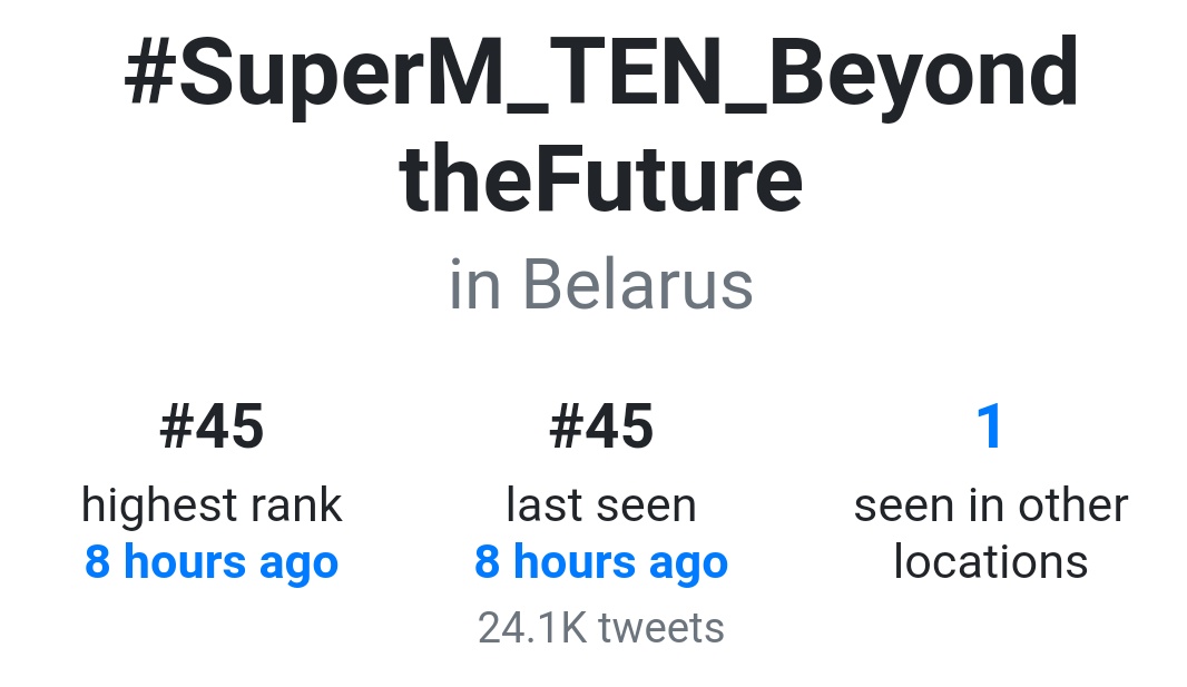 TEN_Charts's tweet photo. 2020-04-26
HIGHTEST RANK📈
#SuperM_TEN_BeyondtheFuture
🌍No.17 in Worldwide
🇹🇭No.2 in Thailand
🇧🇾No.45 in Belarus
🧮140K tweets
#TEN_Charts
#WayV #威神V #SuperM #NCT
#TEN #TenChittaphon #李永钦 #텐 #เตนล์ #テン
@Vliveofficial
@Beyond_LIVE
@superm_jp https://t.co/TaFmY2F9SW