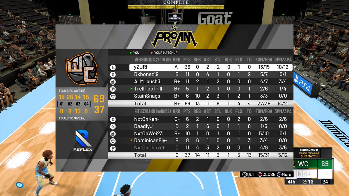 GameOver_2K_'s tweet photo. First night of @WGBLeagues GG’s to these teams #LetsWreck https://t.co/6Mn9g7Qn19